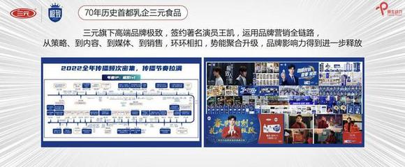 原生动力徐进:数字化时代品牌发展趋势与渠道营销创新