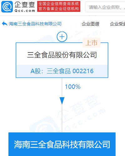 三全食品于海南成立科技新公司,经营范围含食品进出口等